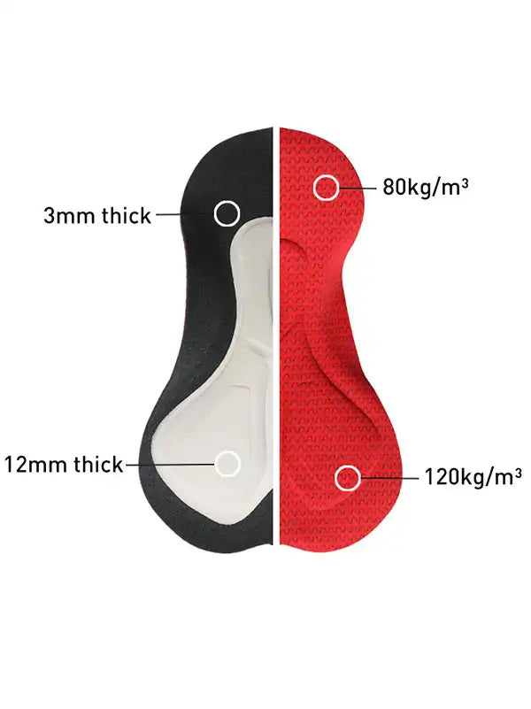 Cycology High Performance Chamois Construction